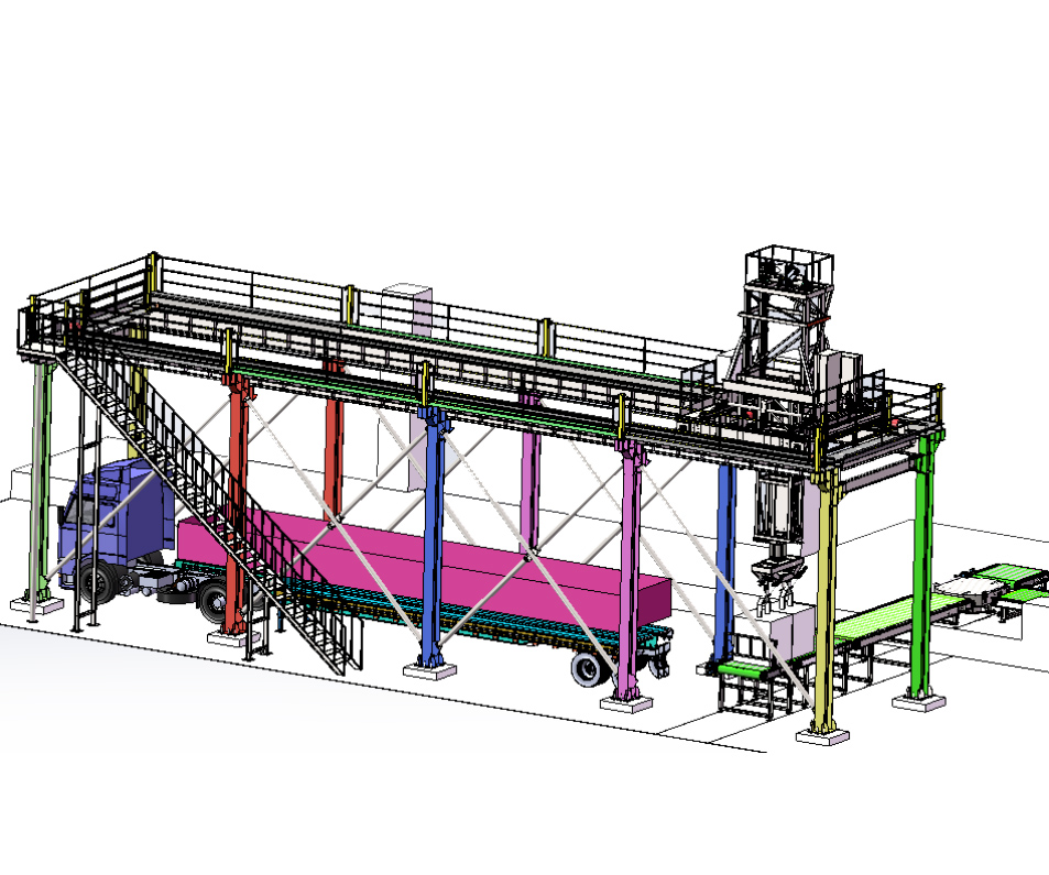 噸袋裝車機(jī)(TAL-2T-3M-60)